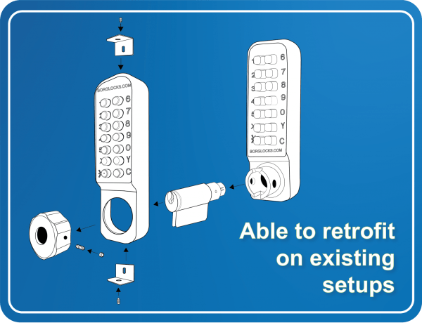 BL2700 Cu ECP Retrofit kit 